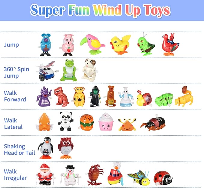 32 PCS Assorted Wind-up Toys for Kids, Bulk Windup Animals Walking Jumping Swimming Flipping Clockwork Toys for Kids Clossroom Party Favors, Birthday Gifts