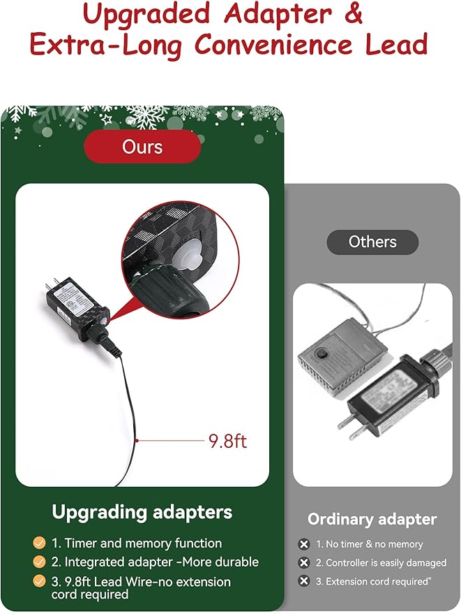 Brightown 24 Inch Pre-Lit Artificial Christmas Wreaths for Front Door,Christmas Decorations Indoor with Pine Cones & Berry Clusters, Christmas Wreath with 50 Lights for Fireplace Wall Window, Plug-in