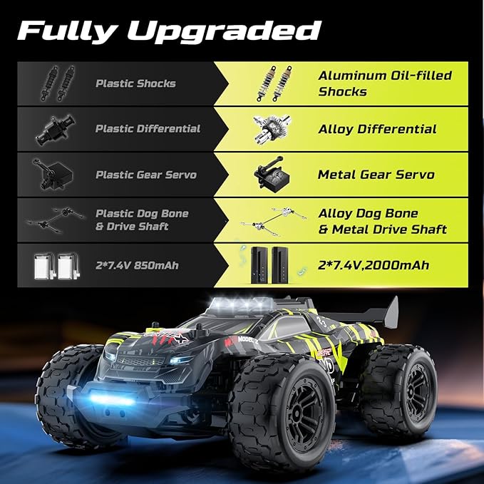 DEERC 1/14 Fast Brushless RC Car for Adults, 43 MPH High Speed 4x4 Off-Road RC Truck, Waterproof Monster Truggy, All Terrain Remote Control Drift Car for Boys 8-12, 2 Batteries, 3S Lipo Compatible