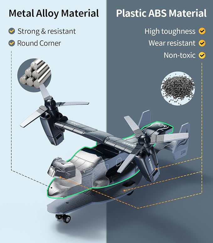 Geyiie Die Cast Airplanes Toys, Army Plane Toys Set for Kids 3-12, Fighter Jet Military Transport Helicopter with Rotated Wings, Airforce Plane Model with Sounds and Lights, 4 Pack