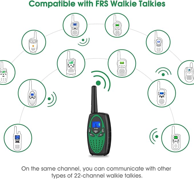 Walkie Talkies Long Range, M880 FRS Two Way Radio for Adults with Mic LCD Screen/Resistance Wakie-Talkies with Noise Cancelling for Men Women Outdoor Adventures Cruise Ship (Blue and Green)