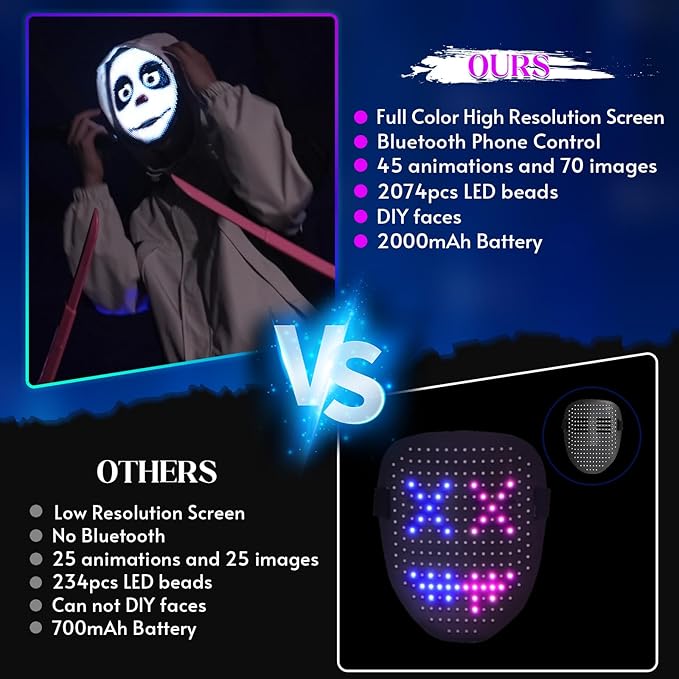 Gootus Face Transforming LED Mask with App Controlled - Halloween Costumes for Kids, Light Up Mask with Gesture Sensing, Boys Toys Gifts for Birthday Costume Christmas