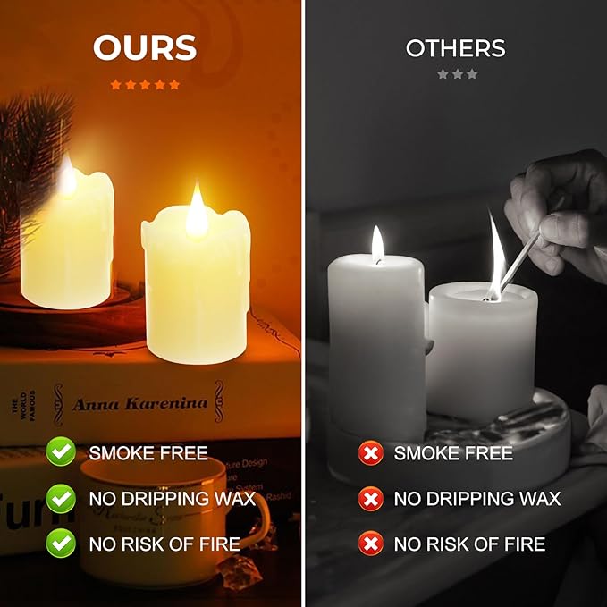 3 PCS Real Wax Rechargeable Flameless Warm White LED Candles,Remote Control,D2 x H4”,Brightness Adjustable Flickering Battery Operated Tea Lights Candles with timer,for Christmas, Wedding, Home Decor
