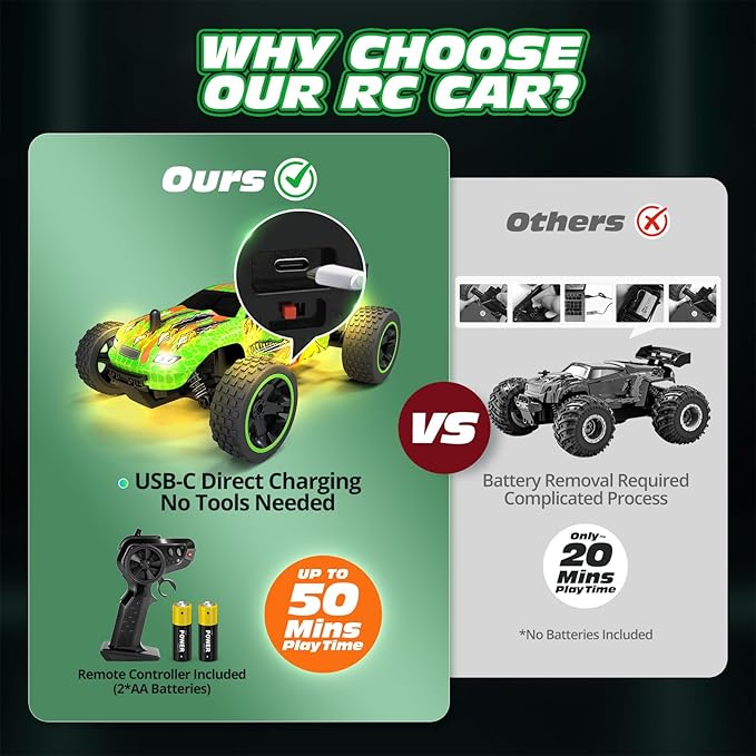 Tecnock RC Cars for Kids, 1:18 Scale 2WD RC Car with USB-C Easy Charging, 2.4GHz Remote Control Car with LED Lights & 50 Mins Playtime, Toys Gifts for Boys & Girls Ages 8-12