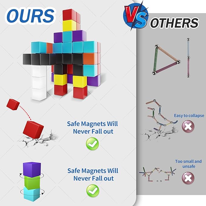 Magnetic Blocks 64PCS - Colorful Cube Construction Set, STEM Preschool kit, Safe ABS no-Odor, CPC ASTM Compliant, Travel-Ready, Ages 3–12, Perfect for Birthday