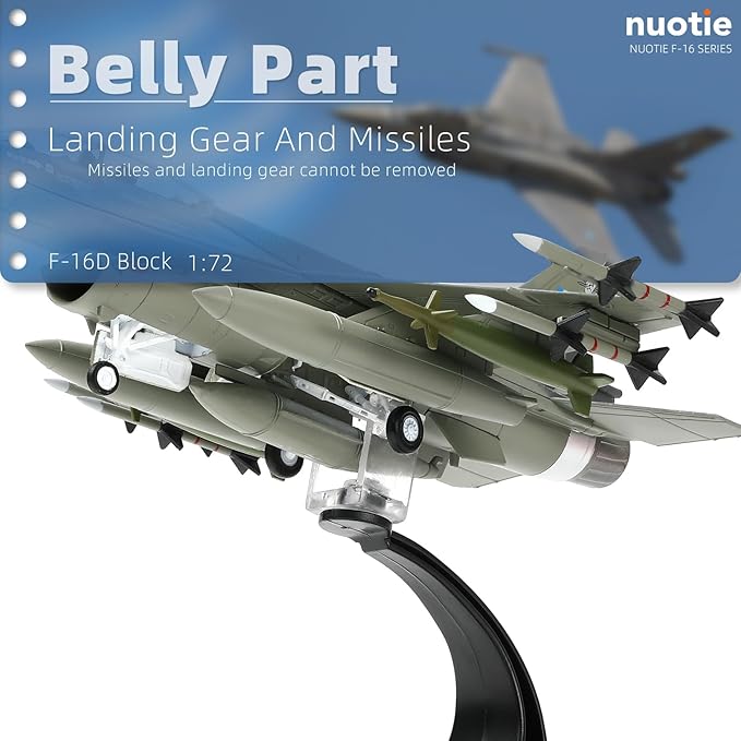 1/72 Scale F-16D Block Multirole Fighter Airplane Pre-Build Model Kits Finished Diecast Aircraft Metal Fighter Jet Model Display Collection or Gift (F-16D-Greece)