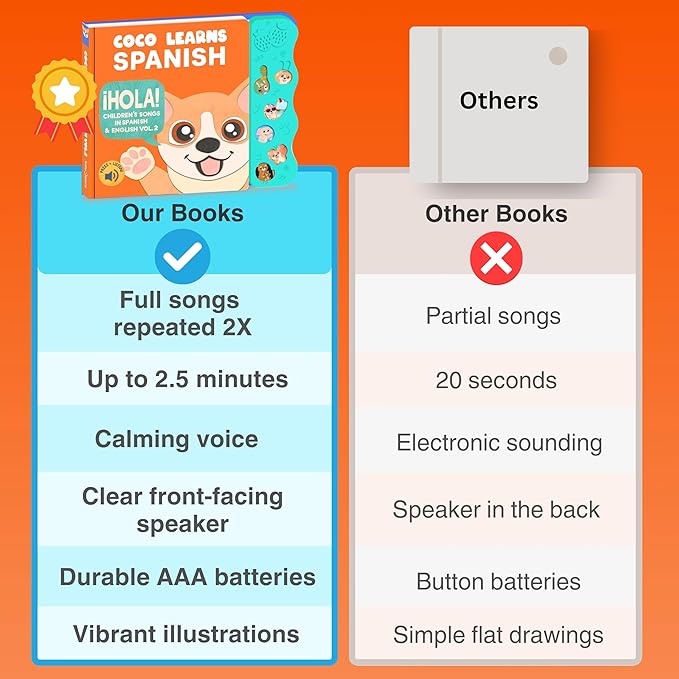 Musical Spanish Books for Kids 1-3, Spanish English Toys for Babies & Toddlers 1-3, Baby & Toddler Spanish Books, Bilingual Learning Toys 1 Year Old, Libros Infantiles en Español