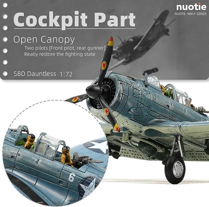 1/72 Douglas SBD-2 Dauntless Dive Bommber Model World War II Midway Vintage Warplane Metal Diecast Aircraft Military Display Airplane for Display Collection or Gift