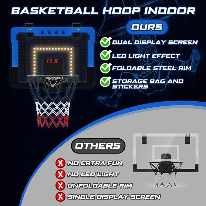 Indoor Basketball Hoop for Kids, Mini Basketball Hoop with Double Electronic Scoreboard and LED Light, Over The Door Basketball Gifts Toys for 5 6 7 8 9 10 11 12 Year Old Boys (East Blue)
