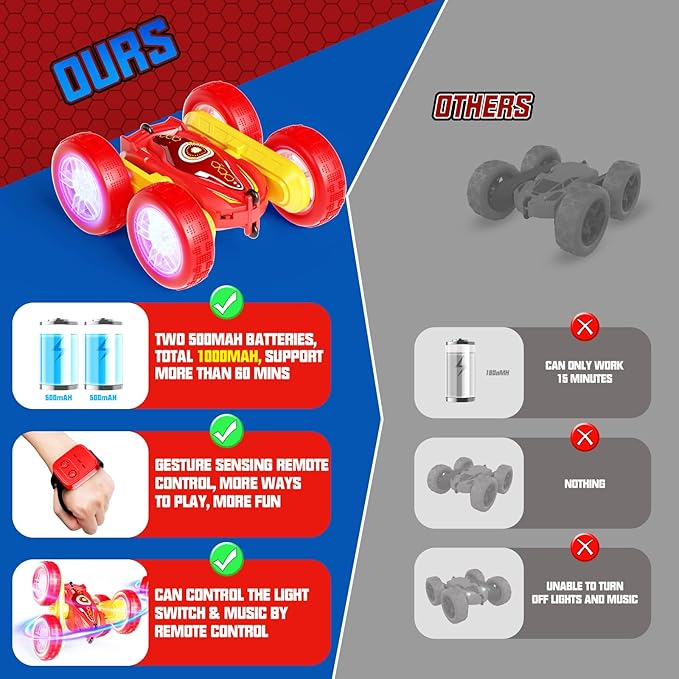 RC Stunt Cars, Gesture Sensor Remote Control Car, 4WD Remote Control Monster Trucks, 2.4Ghz RC Rock Crawler with Headlights Wheel Lights, Double Sided 360° Flips RC Car Toys for Kids Boys Girls (Red)