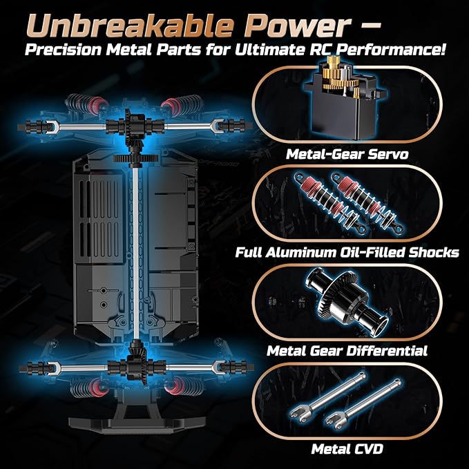 DEERC 9309E All Terrain Fast RC Cars for Adults 40KPH,4WD Electric Off-Road Remote Control Monster Truck,2.4Ghz High Speed Car,Waterproof Monster Truck with 2 Batteries for Boys & Kids