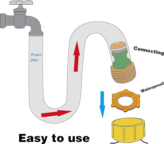 JOYIN 48'' Inflatable Yard Sprinkler with Unicorn Design- Unicorn Sprinkler Yard Water Toys, Outdoor Lawn Sprinkler Toy for Kids and Adults Water Play Games Backyard Pool Party Decorations