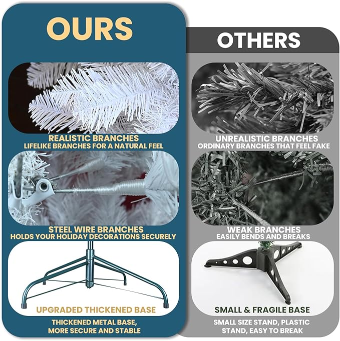 Kadunmina 7ft Artificial White Christmas Tree, Unlit PremiumXmas Tree with 1064 Branch Tips,Fake Spruce Full Hinges Trees for Home,Office,Metal Base