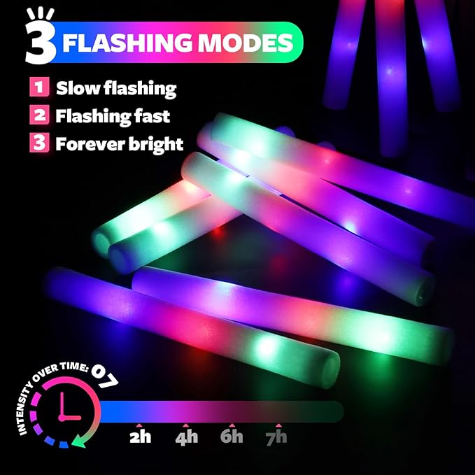 68 PCS LED Foam Glow Sticks Bulk, Glow in the Dark Party Supplies with 3 Modes Colorful Flashing, Neon Party Favors for Birthday, Wedding, Carnival, Concert, New Year