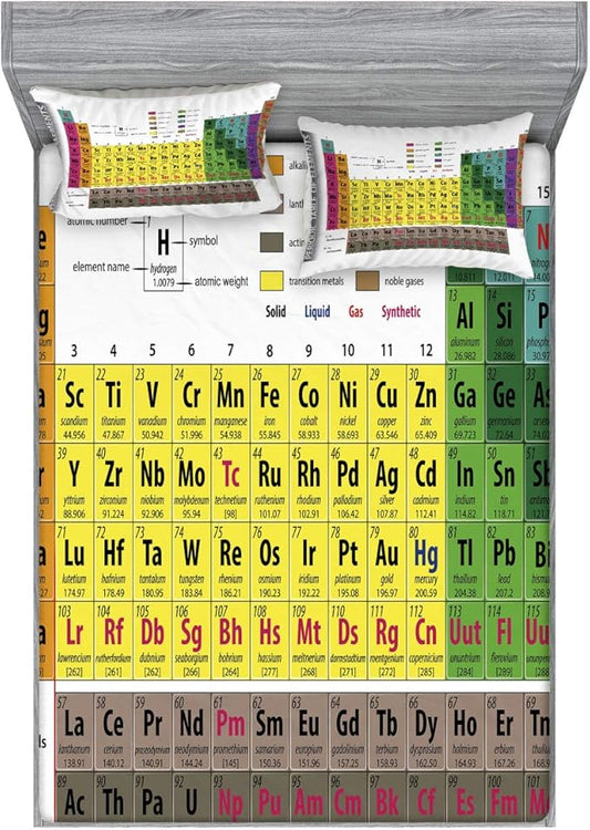 Ambesonne Modern Fitted Sheet & Pillow Sham Set, Periodic Table of Elements PHD Chemistry Student Family for Science Lover Education, Decorative Printed 3 Piece Bedding Decor Set, King, Yellow