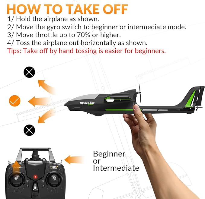 RC Plane 4 Channel Ranger 600 Remote Control Airplane Toys, 2.4GHz Easy to Fly RTF RC Glider Aeroplane with 6 Axis Gyro 2 Batteries for Adults Kids Beginners Boys