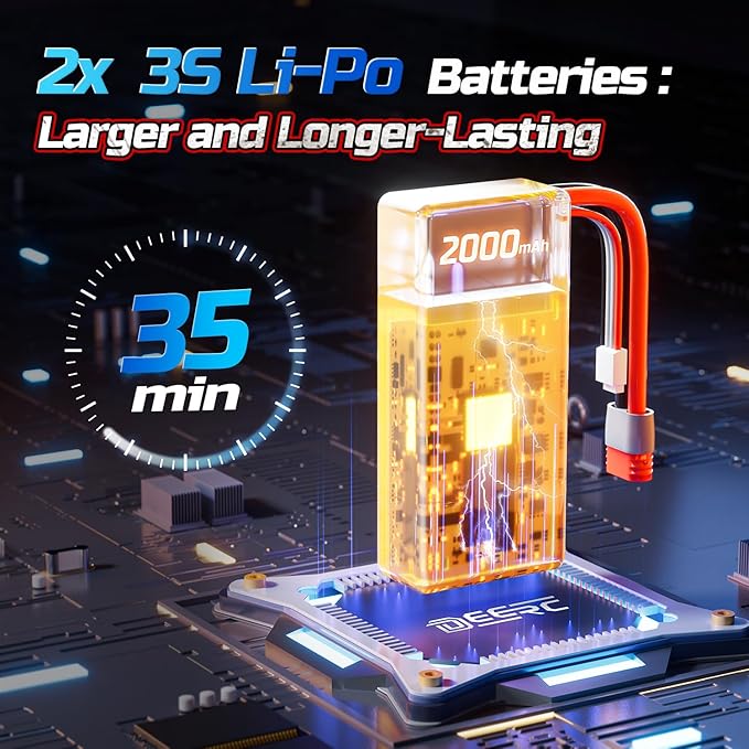 DEERC 1:14 Fast Brushless RC Car for Adults, Max 46+ mph Off-Road Truck, 2 * 3S Lipo 4WD Waterproof, High Speed Remote Control Car, All Terrain RC Truggy for Snow, Sand & Mud