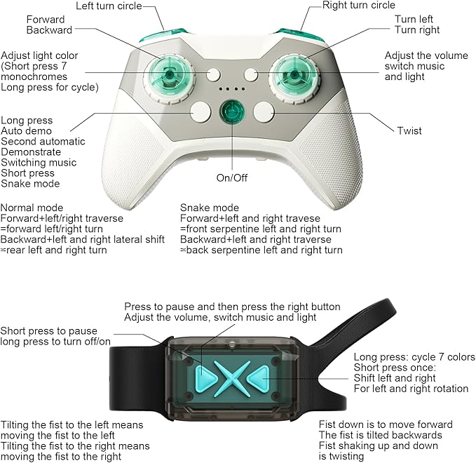 Gesture Sensing RC Car Hand Controlled Remote Control LED Car Toys for Kids 8-12 Years Old, 2.4GHz 4WD Double Sided 360° Flips Off Road Vehicle Toys w/Lights&Music, Boys Grils Brithday Gift