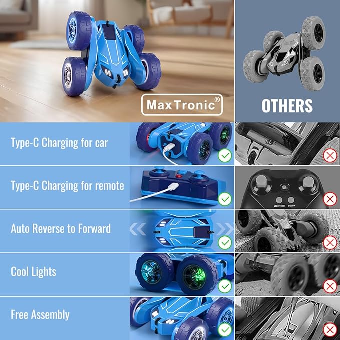 MaxTronic Remote Control Car, Rechargeable RC Cars & Remote Controller - 20km/h Double Sided 360° Rotation Stunt Stunt Crawler with LED Lights for Boys Girls Aged 3-13