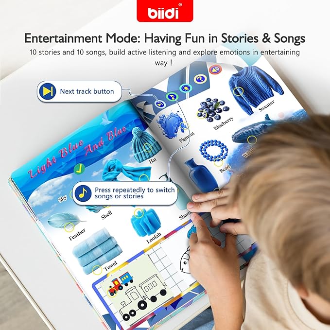 Interactive Talking Activity Book,English Word Sound Book for Kid Age 3+ Year Old,Sensory Autism Toy,Educational Learning Travel Toys for Boys Girls Gift,with Drawing Zone,4 Color Pens,600+Sound