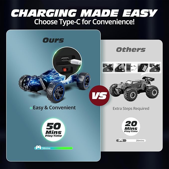 Tecnock RC Cars for Kids, 1:18 Scale 2WD RC Car with LED Lights, 2.4GHz Remote Control Car with USB-C Easy Charging & 50 Mins Playtime, Toys Gifts for Boys & Girls Ages 8-12