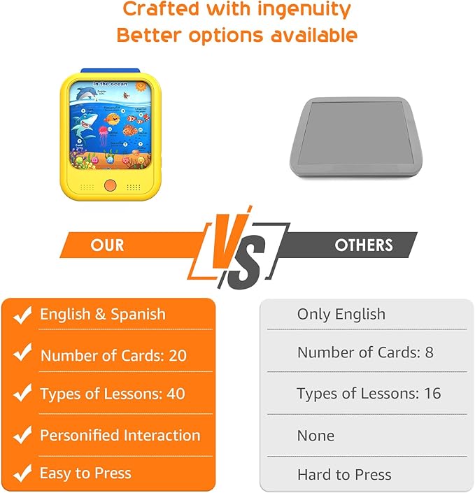 Kids Learning Tablet Educational Learning Pad for Toddlers 2-5 to Learn Alphabets, Numbers, Foods, Time, Music, Vehicles,Tablet Toy for Toddlers Ages 2 3 4 5 6 Years Old Yellow