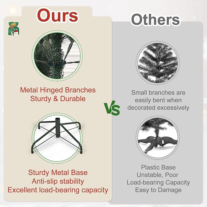 7.5 Ft Artificial Christmas Tree Pre-Decorated with Snow Flocked PVC&PE Tips, Pine Cones, Red Berries, Unlit Xmas Tree with Metal Stand for Hoilday Office Outdoor Christmas Decoration(Green White)