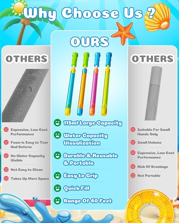 Water Gun Squirt Toys for Kids Adults: Outdoor Super Blaster Water Guns for Kids Age 3-4-5-8-12 Bulk - Fun Water Squirter Toy for Swimming Pool Beach Summer Outside Party Games（6 Pack）