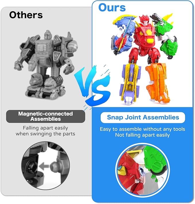 6+ Kids 5-in-1 Dinosaur Transforming Robot Toy - Safe, Durable, Easy Assembly | Educational Gift for Boys & Girls - Build & Combine into Mega Robot with Weapon