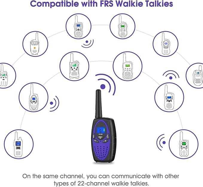 Walkie Talkies Long Range, M880 Two Way Radio for Adults with Mic LCD Screen/Resistance Wakie-Talkies with Noise Cancelling for Men Women Outdoor Adventures Cruise Ship (Blue and Violet)