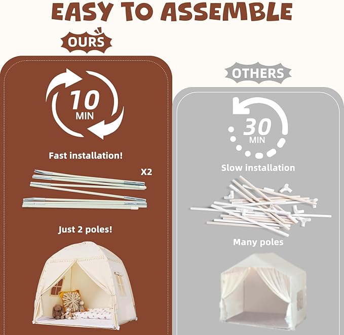 Medium Toddlers Bed Tent Canopy: with Lights and Flags for Girls and Boys House Gifts - Monobeach Kids Play Tent Indoor Princess Toys - Portable and Foldable Children Playhouse Outdoor