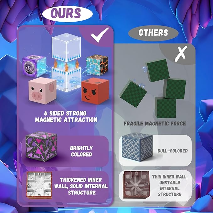 150 PCS Magnetic Blocks for Kids Ages 3 4 5 6 7 8 9 10, STEM Sensory Building Toys, Magnetic Toys, Christmas Birthday Gifts for Toddlers Boys & Girls