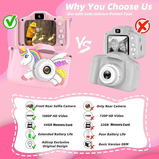 Kids Camera for Girls Boys Toddlers Childrens Age 3-8 Digital Selfie with 64GB Card for Son Daughter Grandson Granddaughter Christmas Birthday Gifts