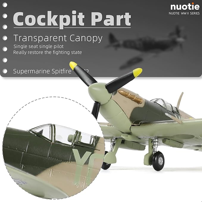 1/72 Scale Spitfire Fighter Model World War II Legendary Fighter Metal Die-cast Airplane Models for Collections and Gifts