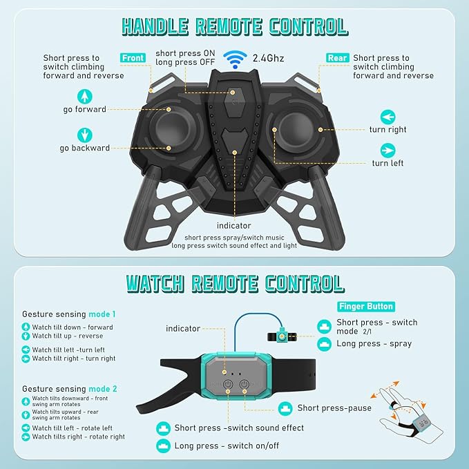 8WD Gesture Sensing Rc Stunt Cars Toys for Kids Age 6-13, Hand Controlled Stunt Car, 2.4Ghz Double-Sided Drift Stunt Car, Xmas Best Gift Ideas for Boys Girl Age 6 7 8 9 10 11 12+ Year (White)