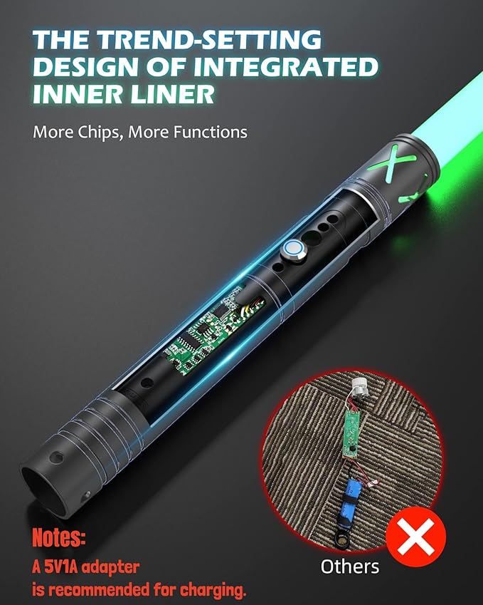 Lightsaber for Dueling 2 Packs Light Sabers with 4 Character Sound Font 12 RGB Colors 2 in 1 Real Lightsabers Toys for Kids/Adult Birthday Gift T029