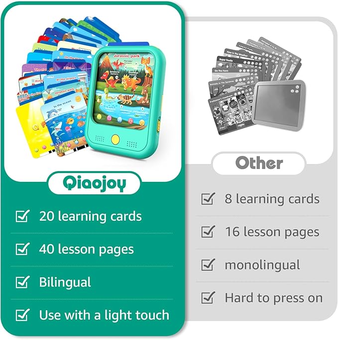 Kids Learning Tablet Educational Learning Pad for Toddlers 2-5 to Learn Alphabets, Numbers, Foods, Time, Music, Vehicles, Tablet Toy for Toddlers Ages 2 3 4 5 6 Years Old