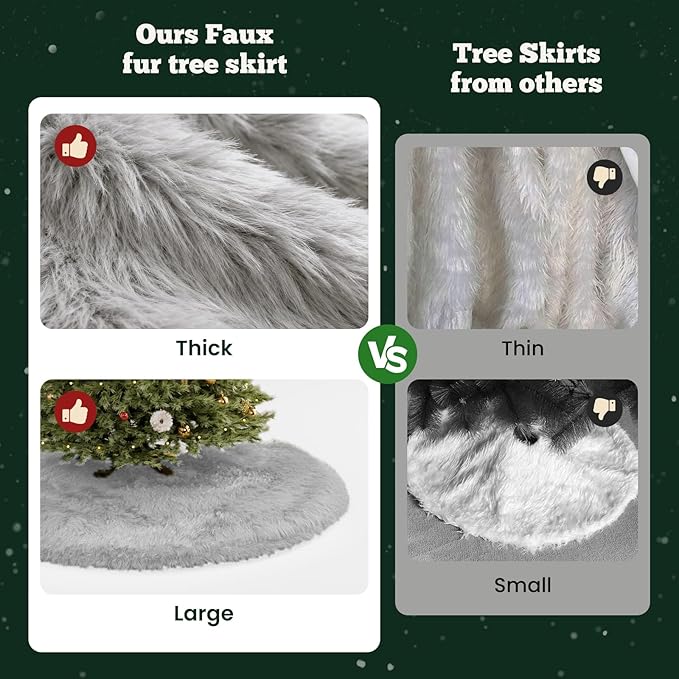 iMucci 36inch Christmas Tree Skirt Wool Fur Grey Tree Skirt Small Tree Skirts Grey Trees Skirt Holiday Party Decoration