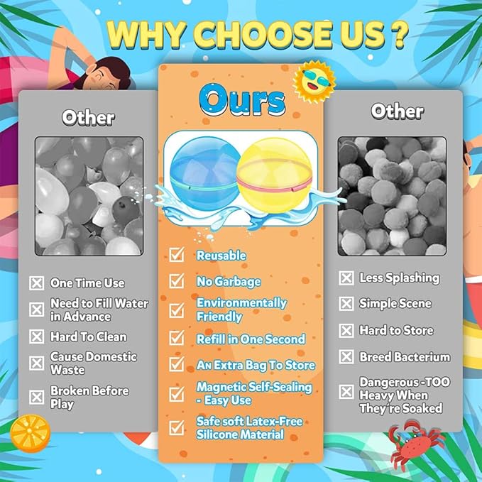 Magnetic Reusable Water Balloons, Refillable Water Toys Balloons Quick Fill Self Sealing, Splash Bomb Water Balls Summer Toys for Kids, Pool, Outdoor Water Play Game, Summer Fun Party, 12 Pack
