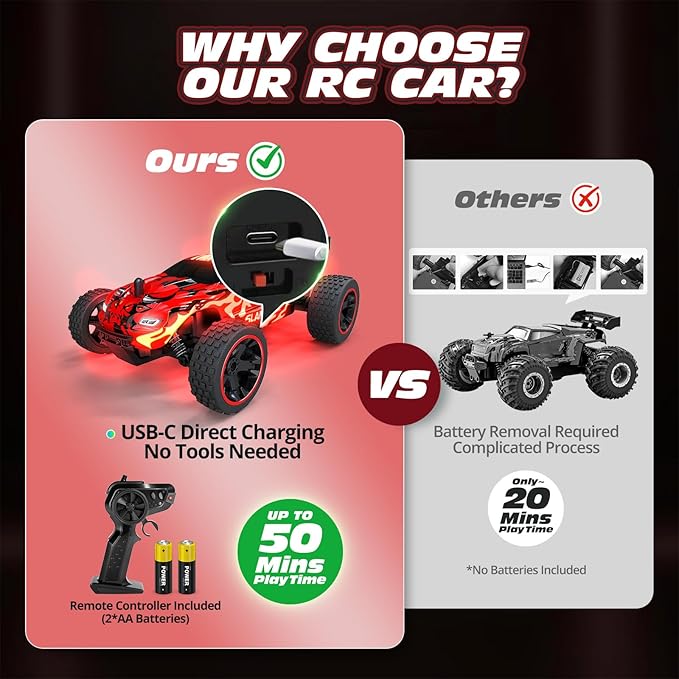 Tecnock RC Cars for Kids, 1:18 Scale 2WD RC Car with USB-C Easy Charging, 2.4GHz Remote Control Car with LED Lights & 50 Mins Playtime, Toys Gifts for Boys & Girls Ages 8-12