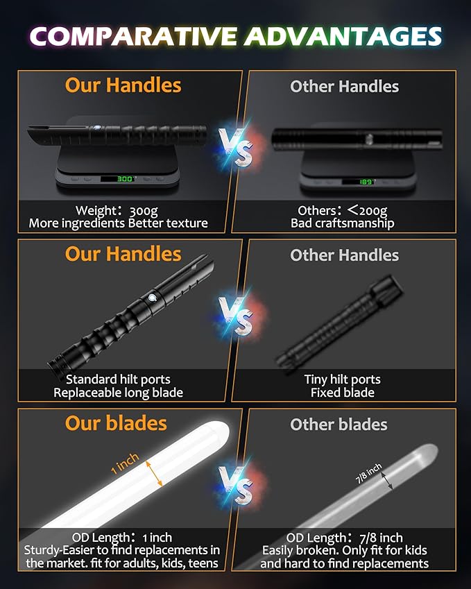 2 in 1 Dueling Lightsaber Double Light Saber,Lightsabers for Adults Christmas Birthday Gifts, 2Packs Fx Saber with 12 Colors Light Sabers for Kids Toys Teens Halloween Cosplay Children's Day Party