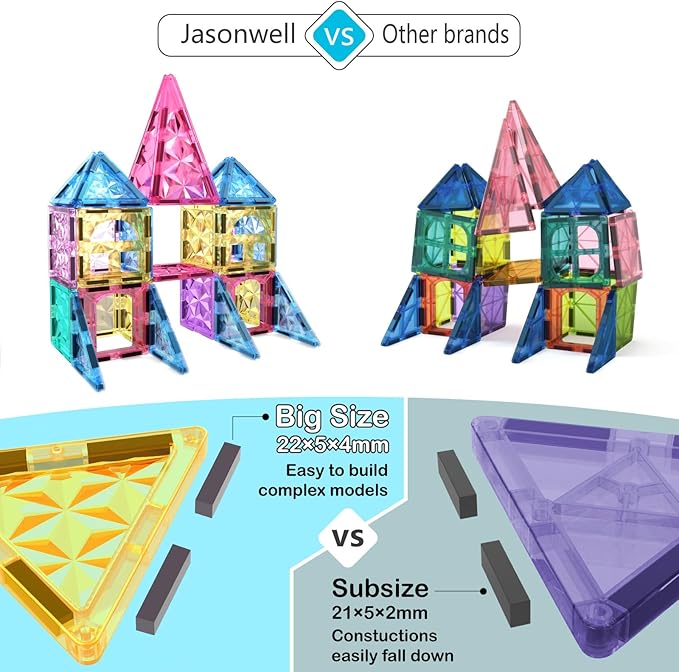Jasonwell Magnetic Tiles Kids Magnetic Blocks 110PCS Building Sets 3D Magnet Tile Building Blocks Toy Construction Educational STEM Toys Gifts for Toddlers Boys Girls 3 4 5 6 7 8 9 10 + Year Old