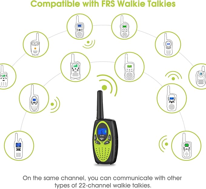 Walkie Talkies Long Range, M880 FRS Two Way Radio for Adults with LCD Screen/Resistance Wakie-Talkies with Noise Cancelling for Men Women Outdoor Adventures Cruise Ship (Blue and YellowGreen)