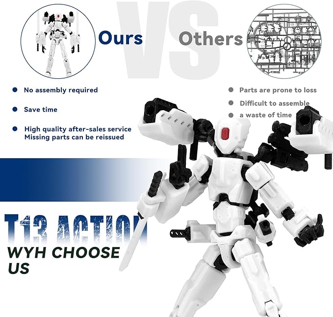 8 inch T13 (Assembly Completed) Action Figure Set,T 13 Multi-Articular Mobile Robot Nova T-13,Desktop Decorations for Game Lovers Toys (White)