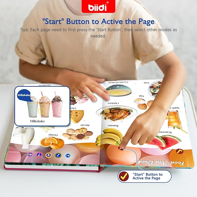 English Words Talking Book for Kids Interactive Activity for Toddler Age 3-5,600+ Sound,Electronic English Learning Travel Toy Birthday Gifts for Boys and Girls,Autism Sensory Toy Sound Book