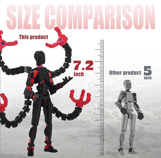 (Assembly Completed) Titan13 Action Figure Set, 7.2 Inch Dummy 13 3d Printed ActionFigure Toy Gifts for Kids, Robot 13 Action Figure Full Body Mechanical Doll Christmas Birthday Gift for Boys Girls