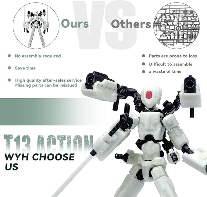 8 inch T13 (Assembly Completed) Action Figure Set,T 13 Multi-Articular Mobile Robot Nova T-13,Desktop Decorations for Game Lovers Toys (Luminous Blue)