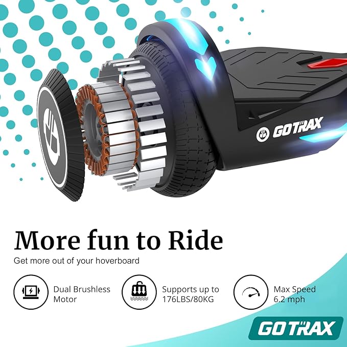 Gotrax Hoverboard with 6.5" LED Solid/Offroad Tires, Max 5/6 Miles Range, 6.2mph Power by Dual Brushless Motor, UL2272 Certified and 65.52Wh/93.6Wh Battery Self Balancing Scooter for 44-176lbs