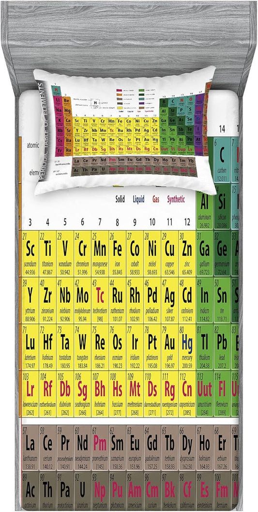 Ambesonne Modern Fitted Sheet & Pillow Sham Set, Periodic Table of Elements PHD Chemistry Student Family for Science Lover Education, Decorative Printed 2 Piece Bedding Decor Set, Twin, Yellow