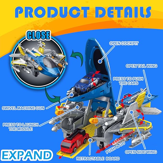 Fighter Toys with Mini Helicopter, Fire Truck, Construction Police Rescue Cars, Airplane, Educational Learning Toys for Kids Ages 3-12 (ASTM Certified), Blue
